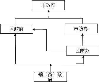 width=334