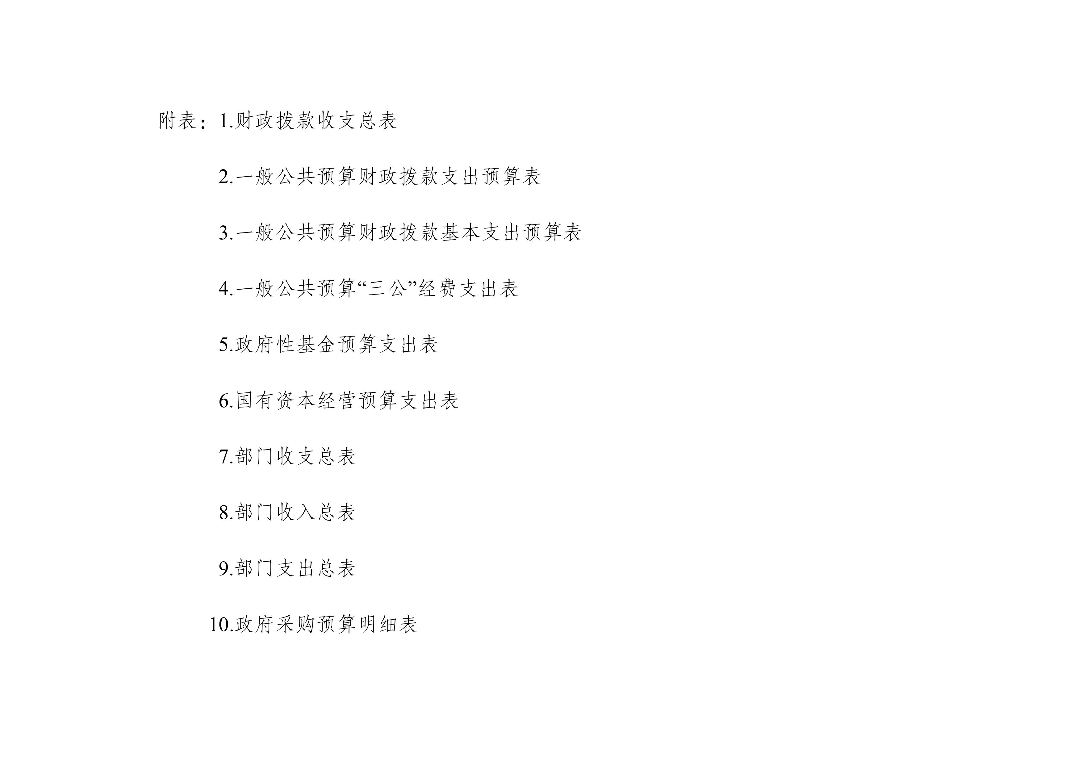 style=font-family: