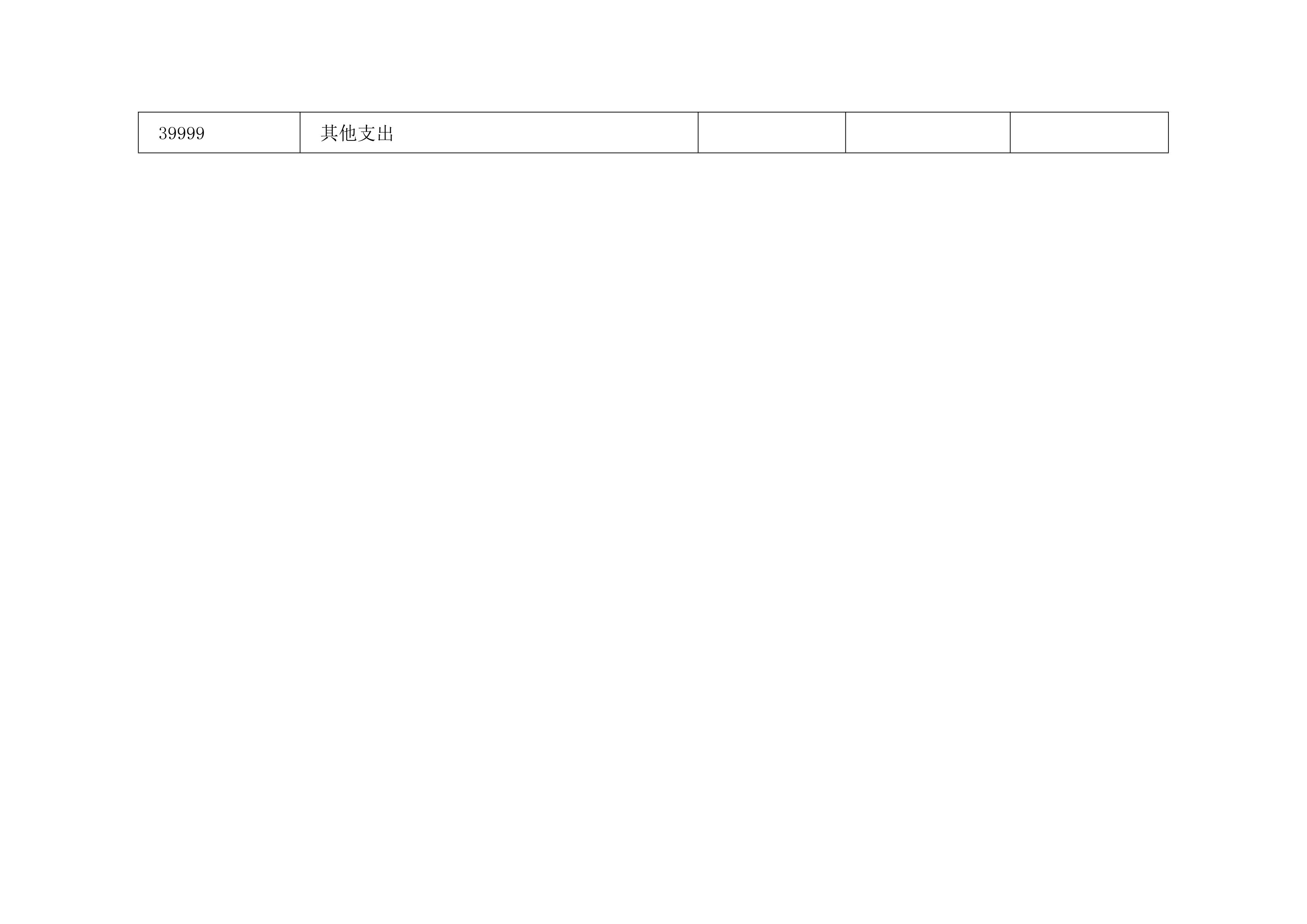 style=font-family: