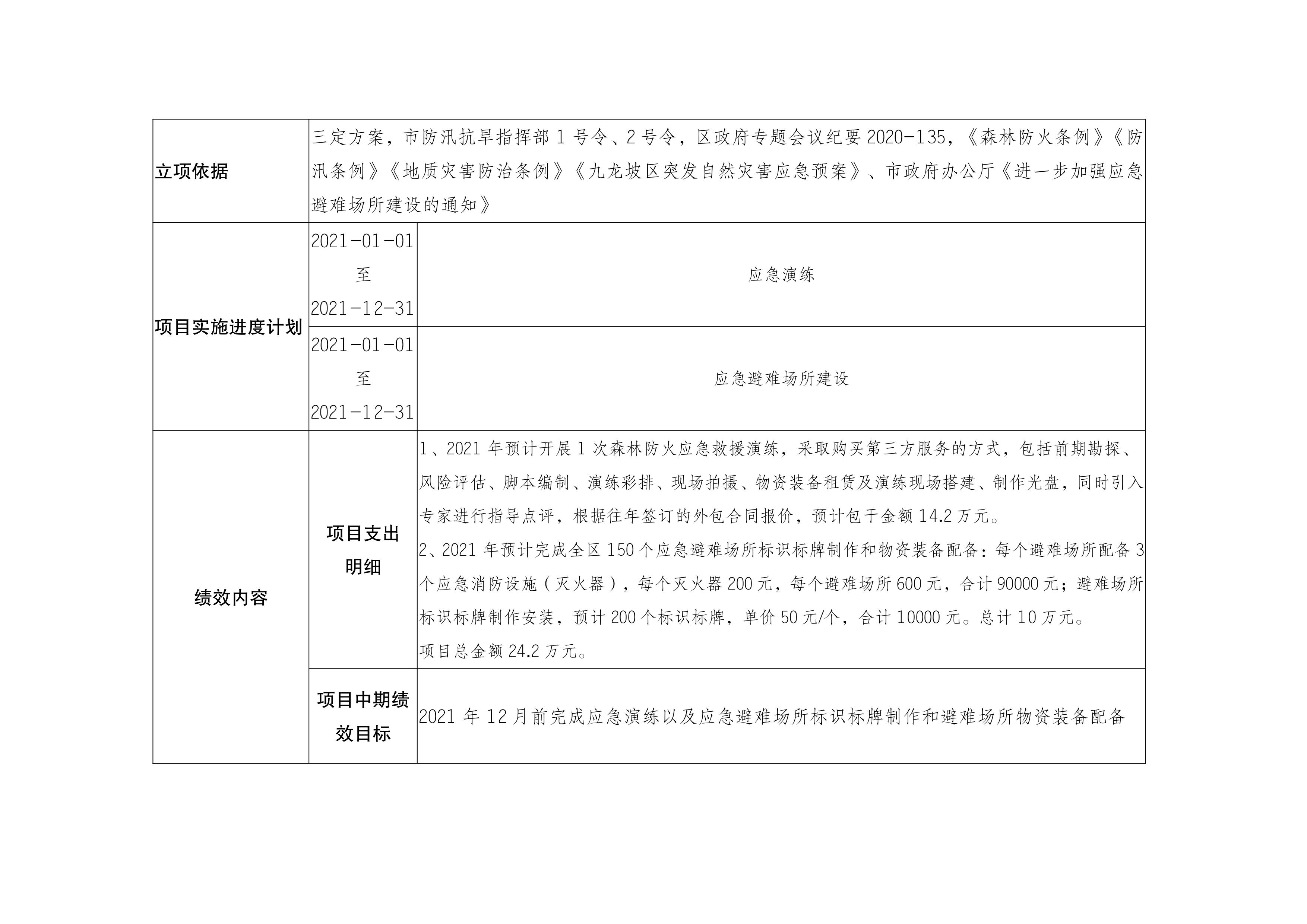 style=font-family: