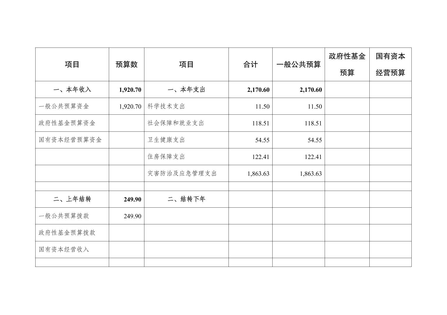 data-uploadpic=U020220208572174785903.jpg