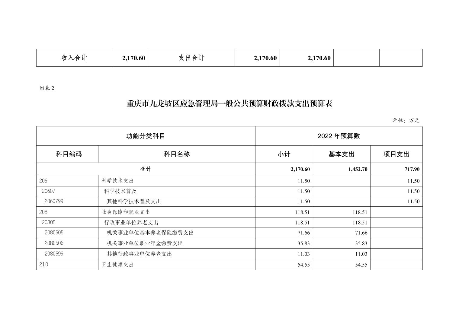 data-uploadpic=U020220208572174815936.jpg