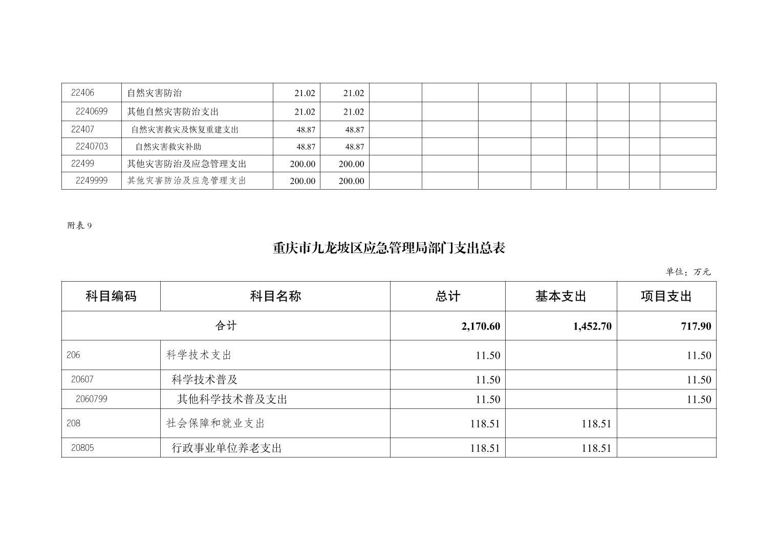data-uploadpic=U020220208572175732237.jpg