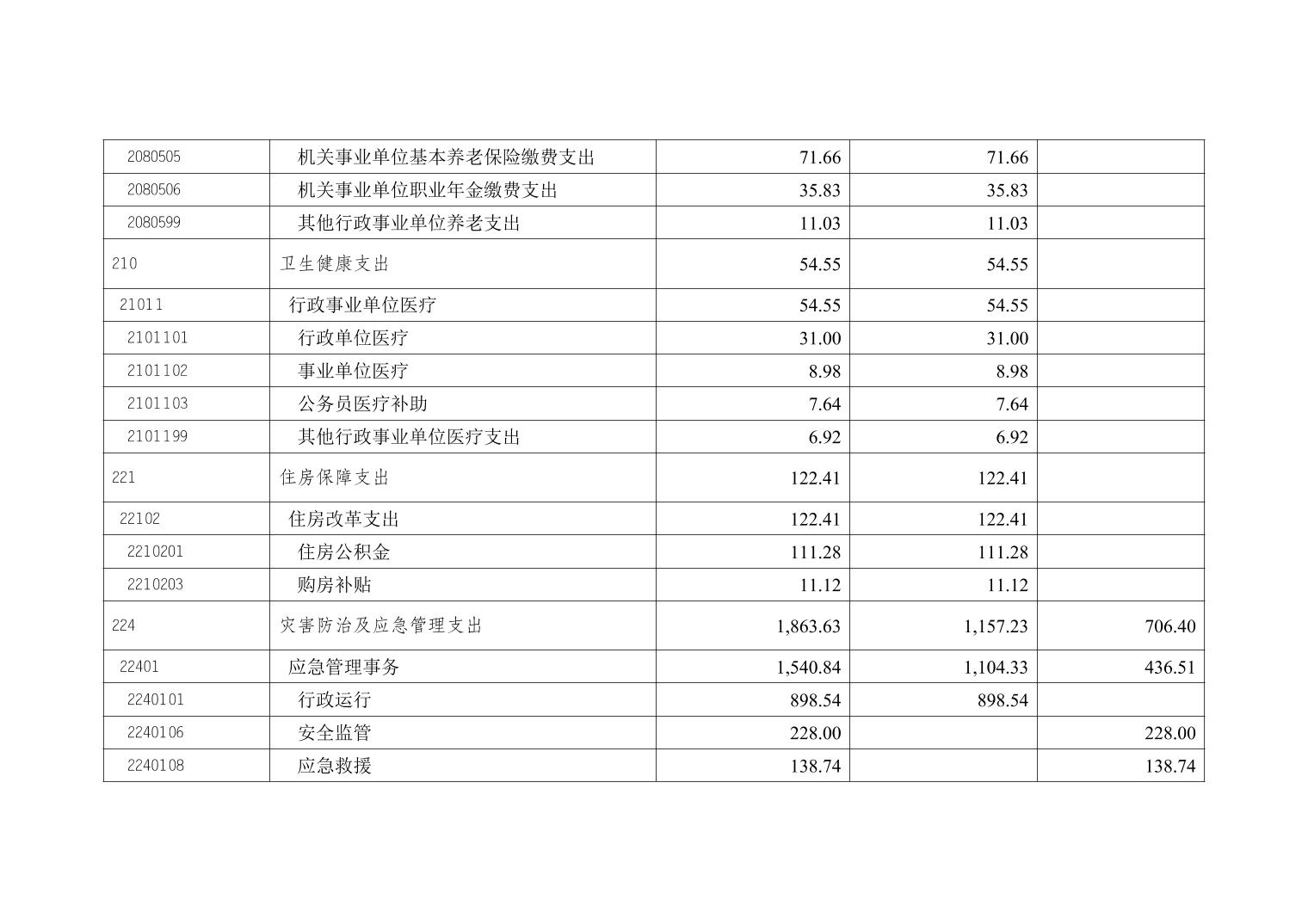 data-uploadpic=U020220208572175744495.jpg