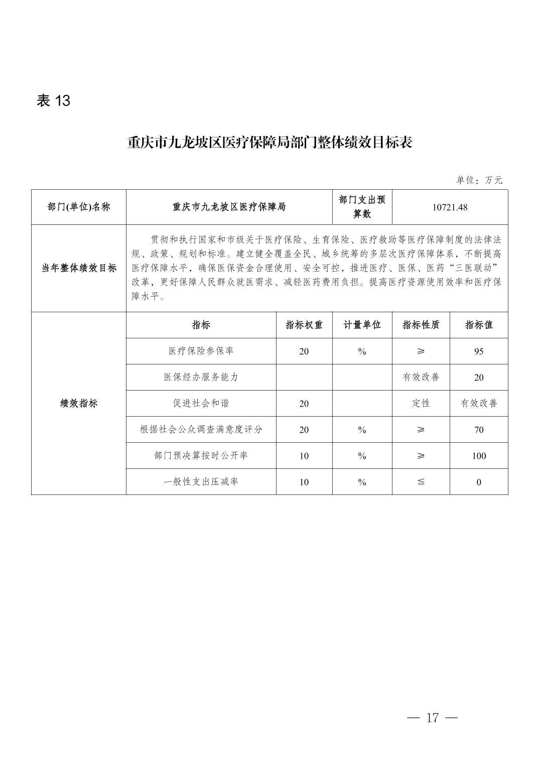 data-uploadpic=U020220208620192213209.jpg