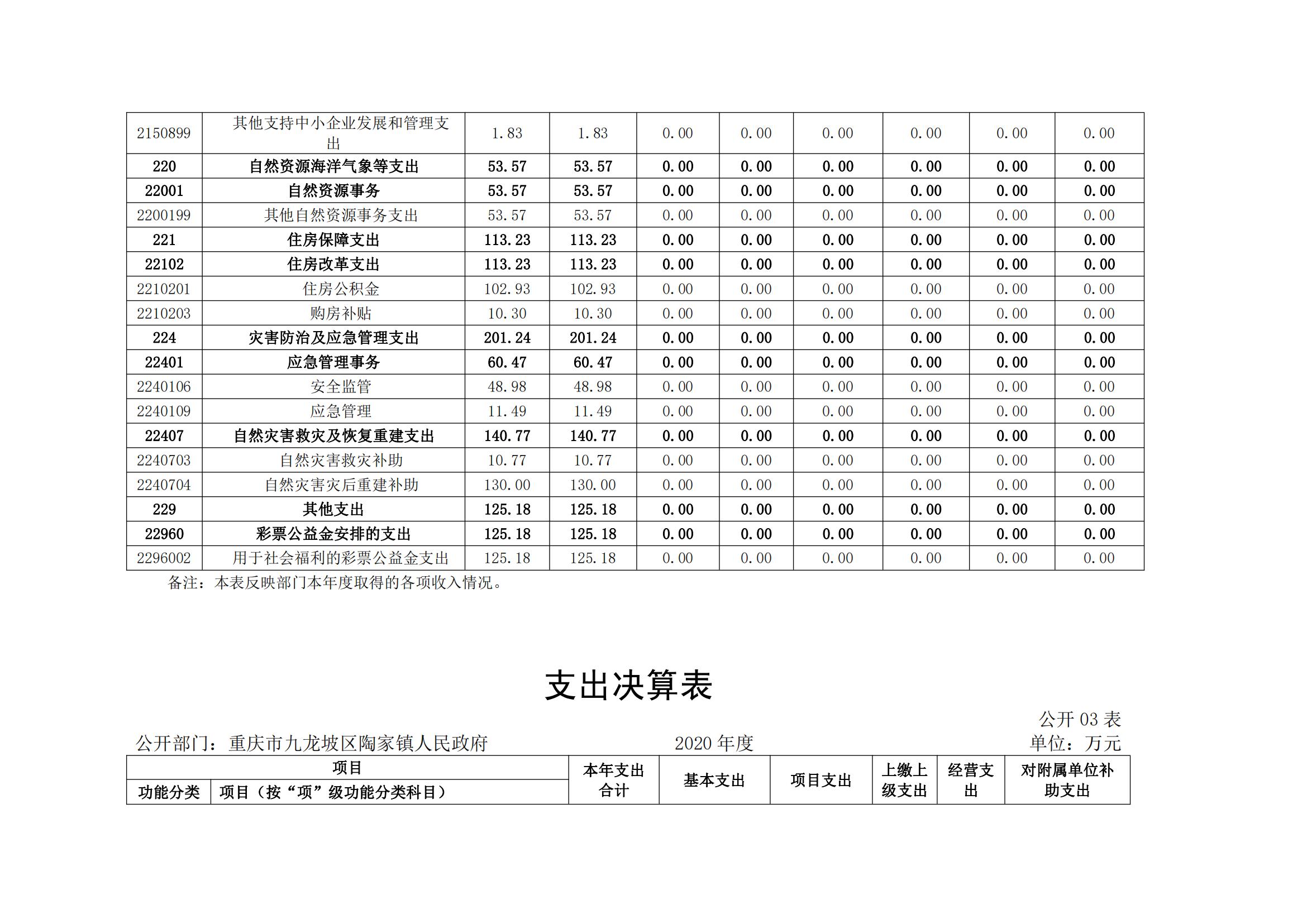OLDSRC=W020211202345808446967.jpg