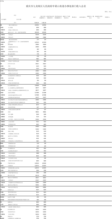 data-uploadpic=W020240306614639684686_ORIGIN.png